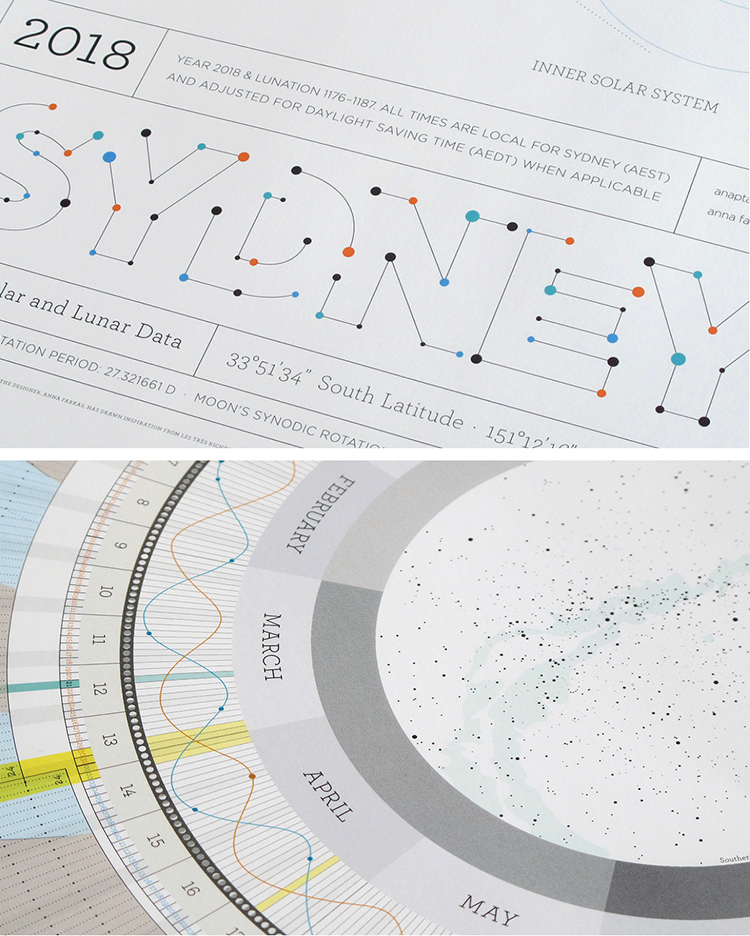 Anaptár calendars